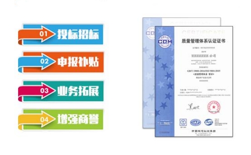 宝应ISO9001认证