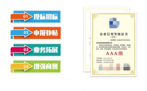 东台AAA信用等级证书